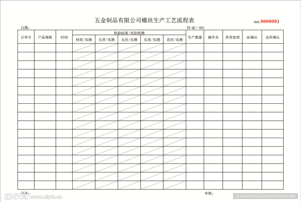 生产工艺流程表