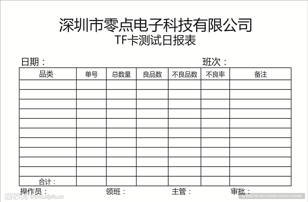 TF卡测试日报表