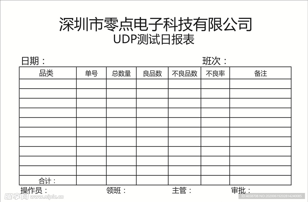 UDP测试日报表