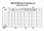 机绑线日报表