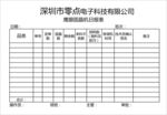 鹰眼固晶机日报表