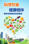 合理膳食