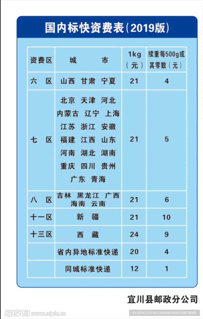 中国邮政快递国内资费2019