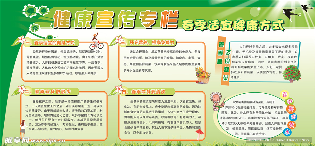 健康教育宣传专栏