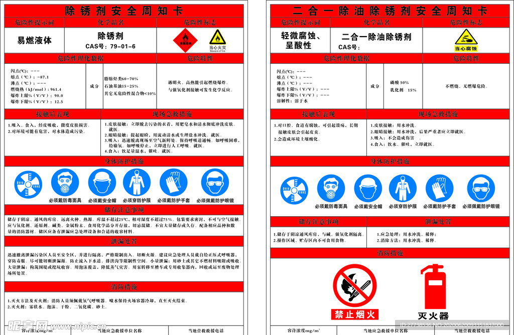 安全周知卡