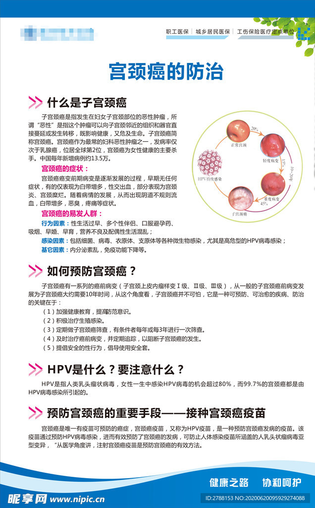 五官科 耳鼻咽喉科广告