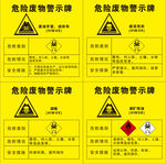 危险废物警示牌