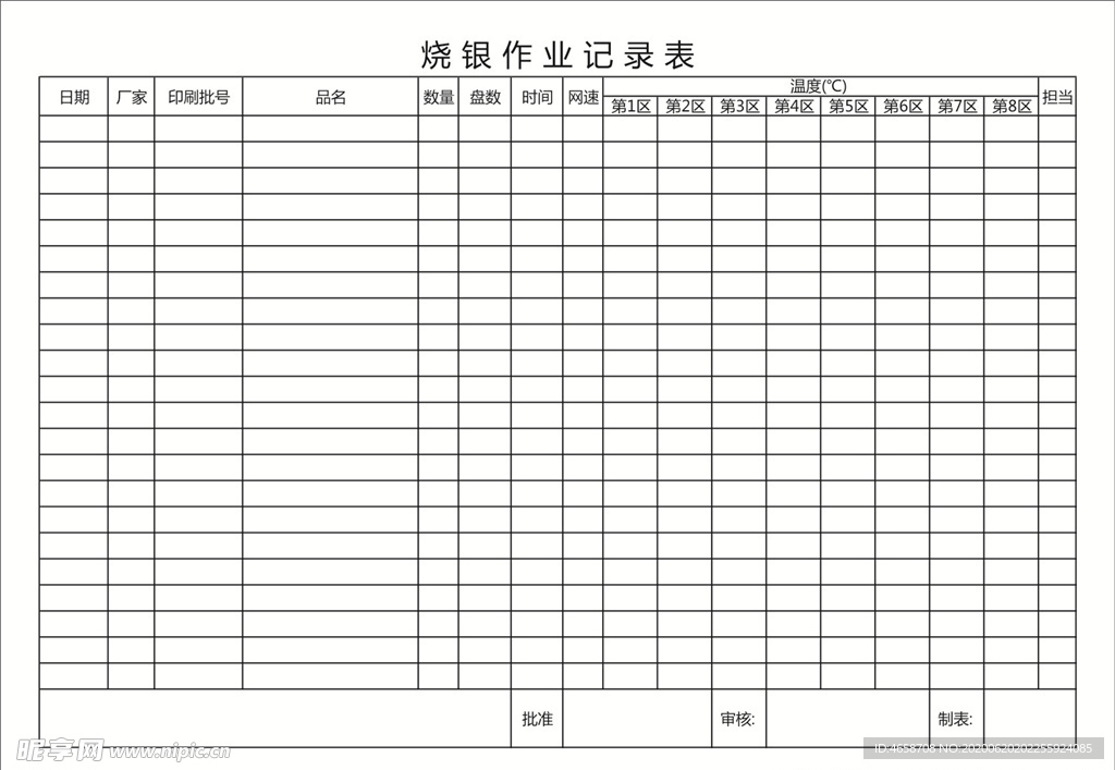 烧银作业记录表