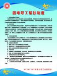 困难职工帮扶制度