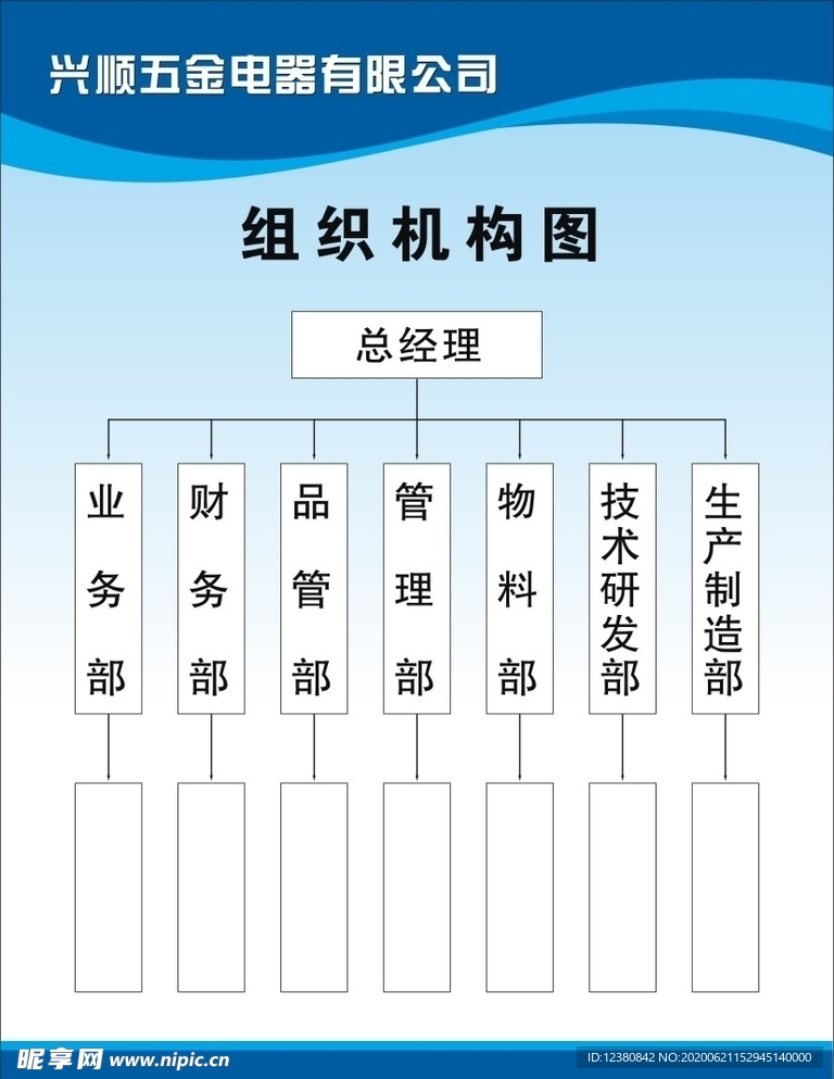 组织机构