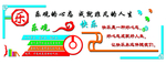 道德形象墙
