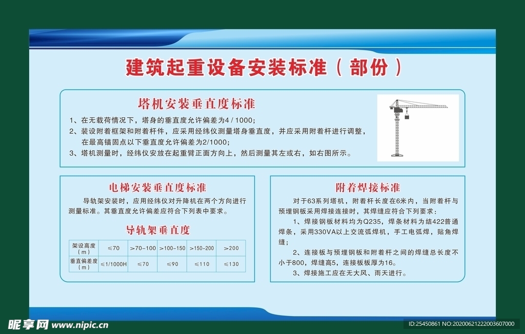 建筑起重设备安装标准展板