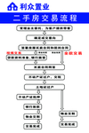 交易流程