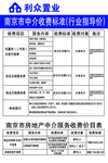 收费标准