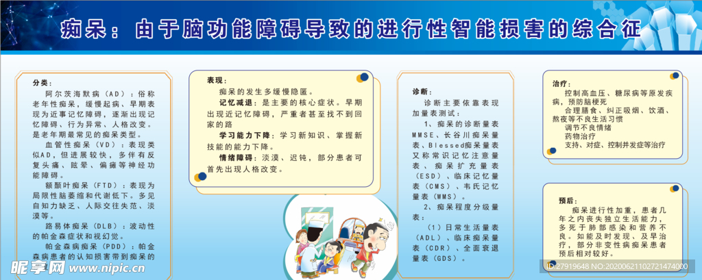 痴呆