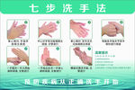 七步洗手法