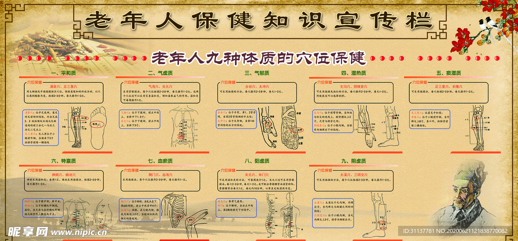 老年人保健知识宣传栏