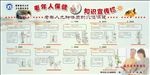 九种体质穴位保健宣传栏