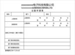 出勤申请表