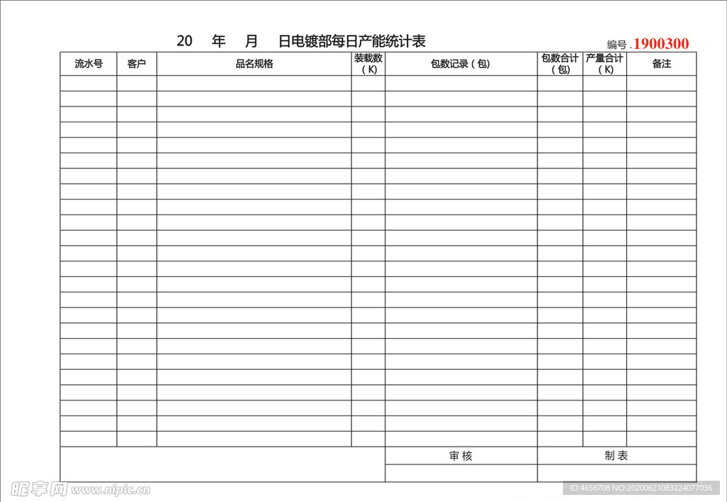 每日产能统计表