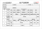 生产流程单