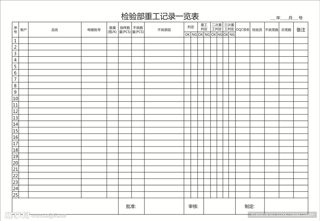 检验部重工记录一览表