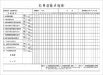 日常设备点检表