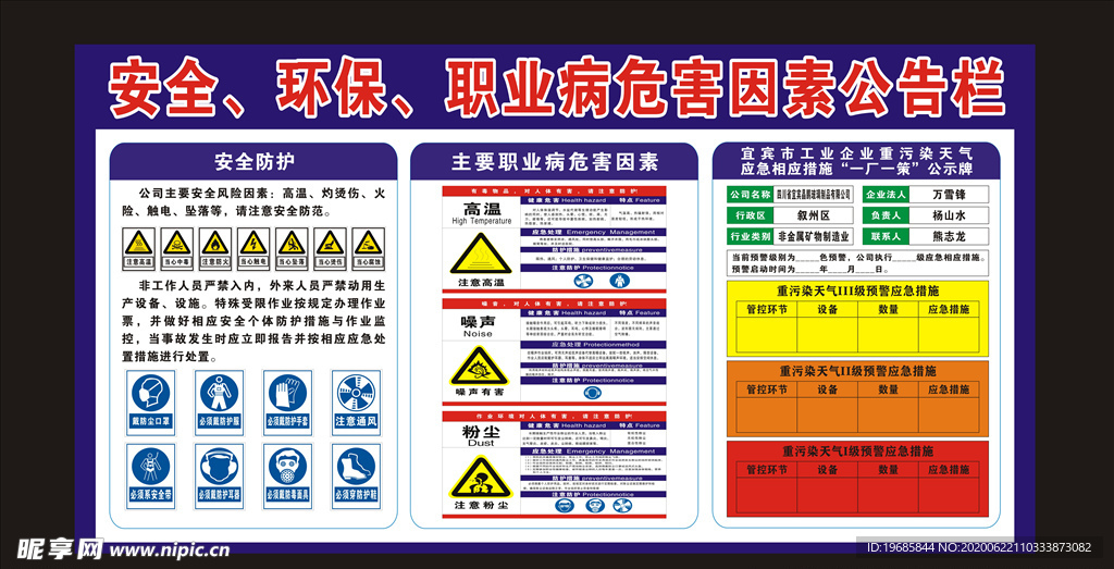 安全环保职业病危害