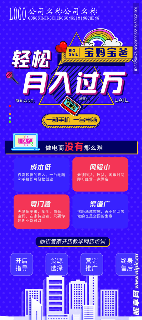 月入过万