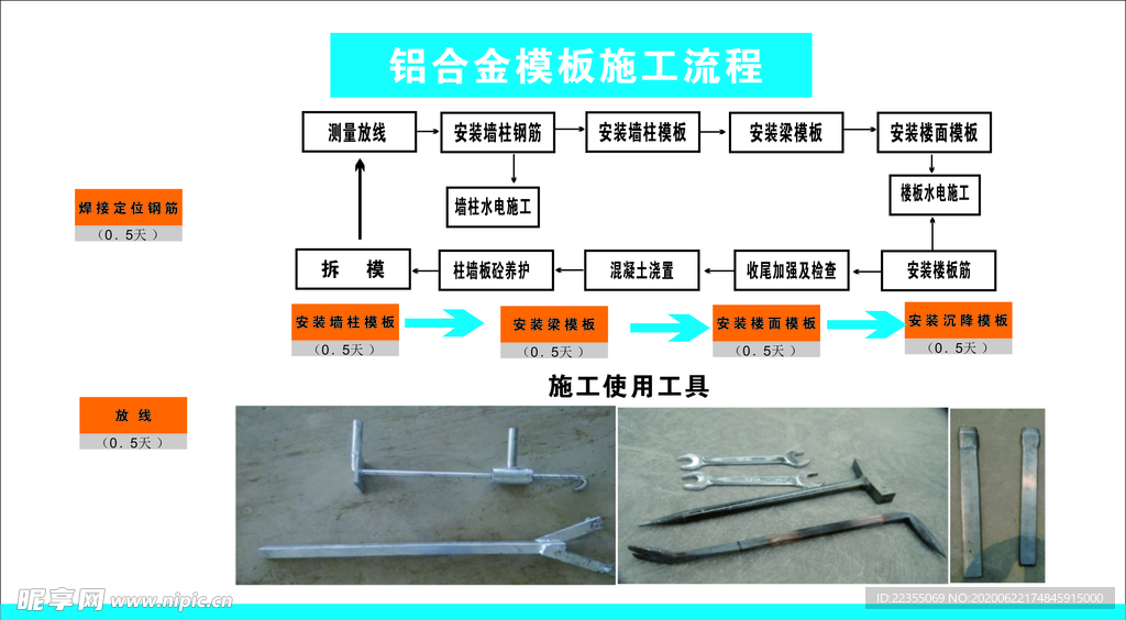 铝合金施工模板