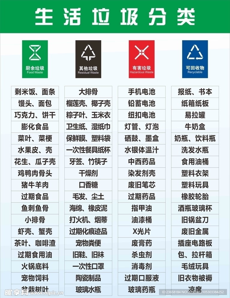 生活垃圾分类