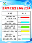 学校颜色色标分类