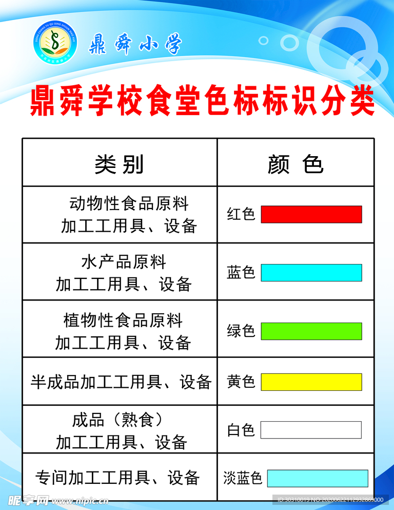 学校颜色色标分类