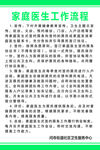 家庭医生工作流程