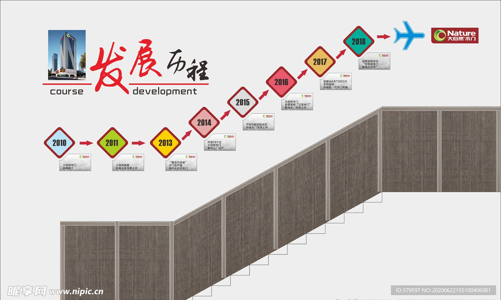 楼梯文化墙公司发展历程