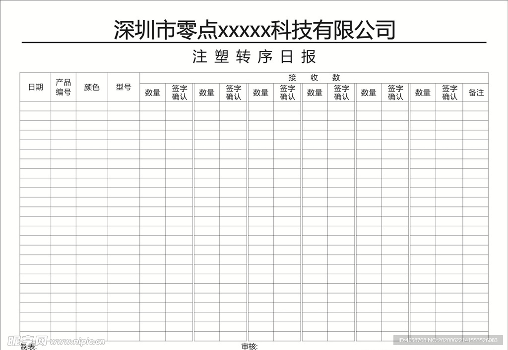 注塑转序日报