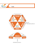 碧桂园   碧桂园服务