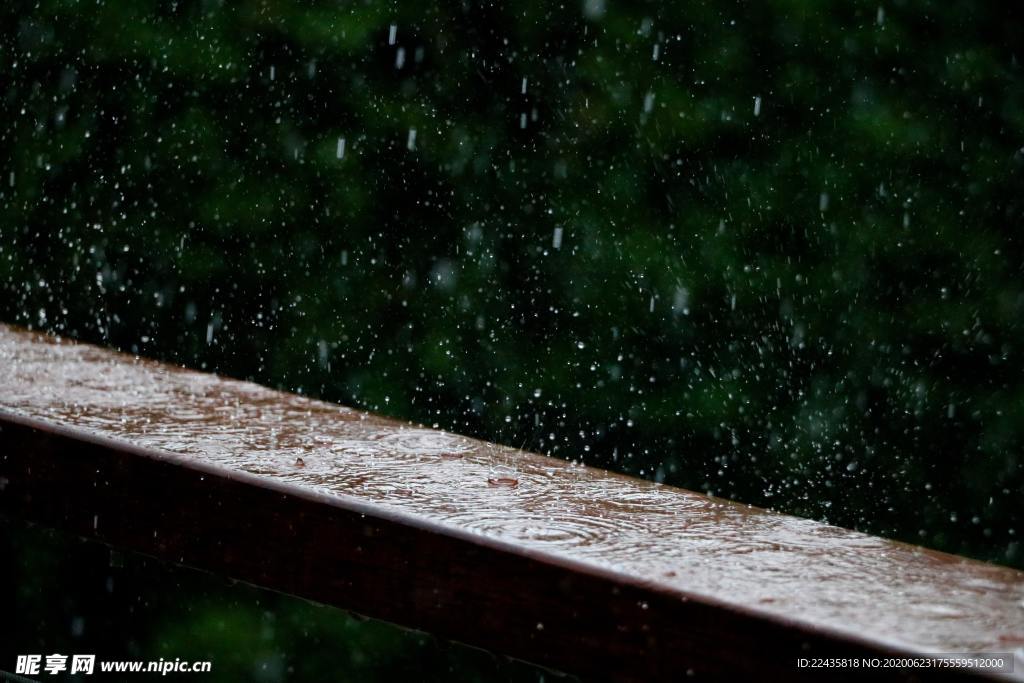 下雨 雨水