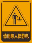 请消除人体静电