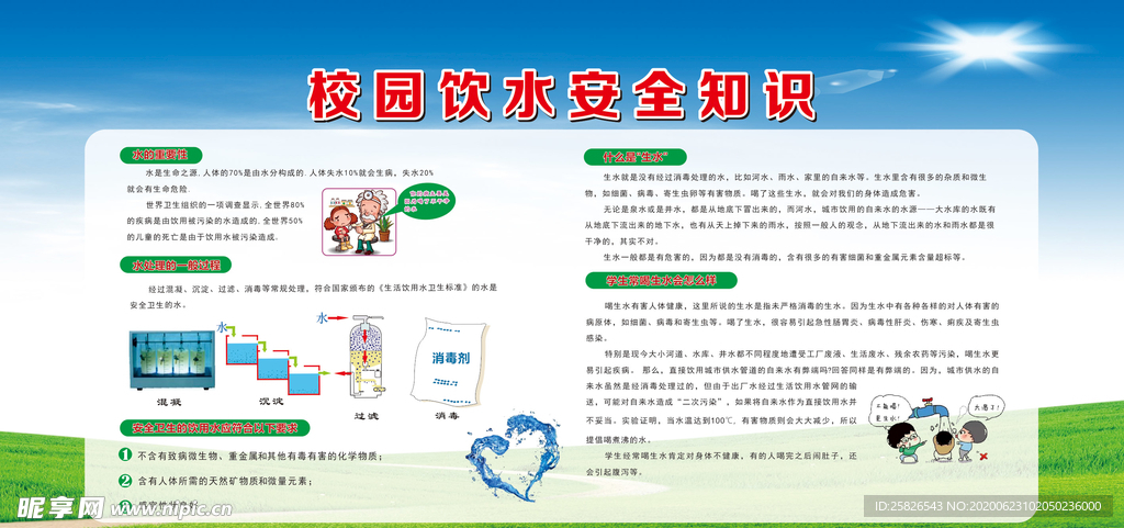校园饮水安全