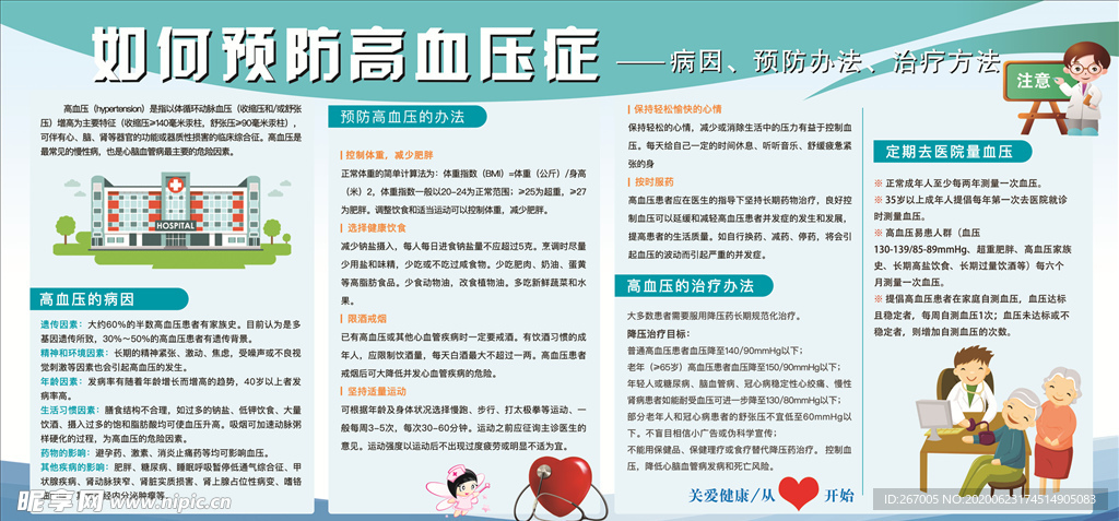 健康宣传专栏
