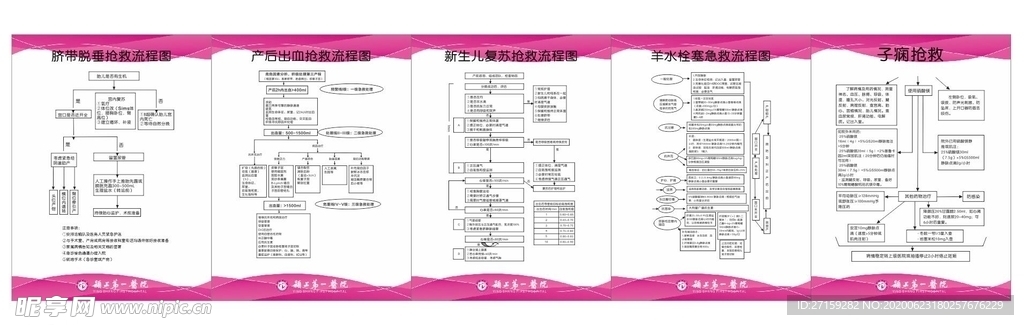 医院产房流程图