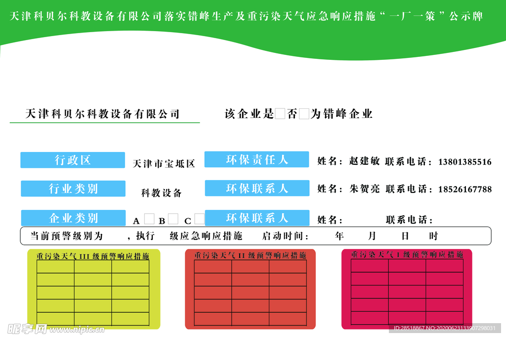重污染应急措施牌