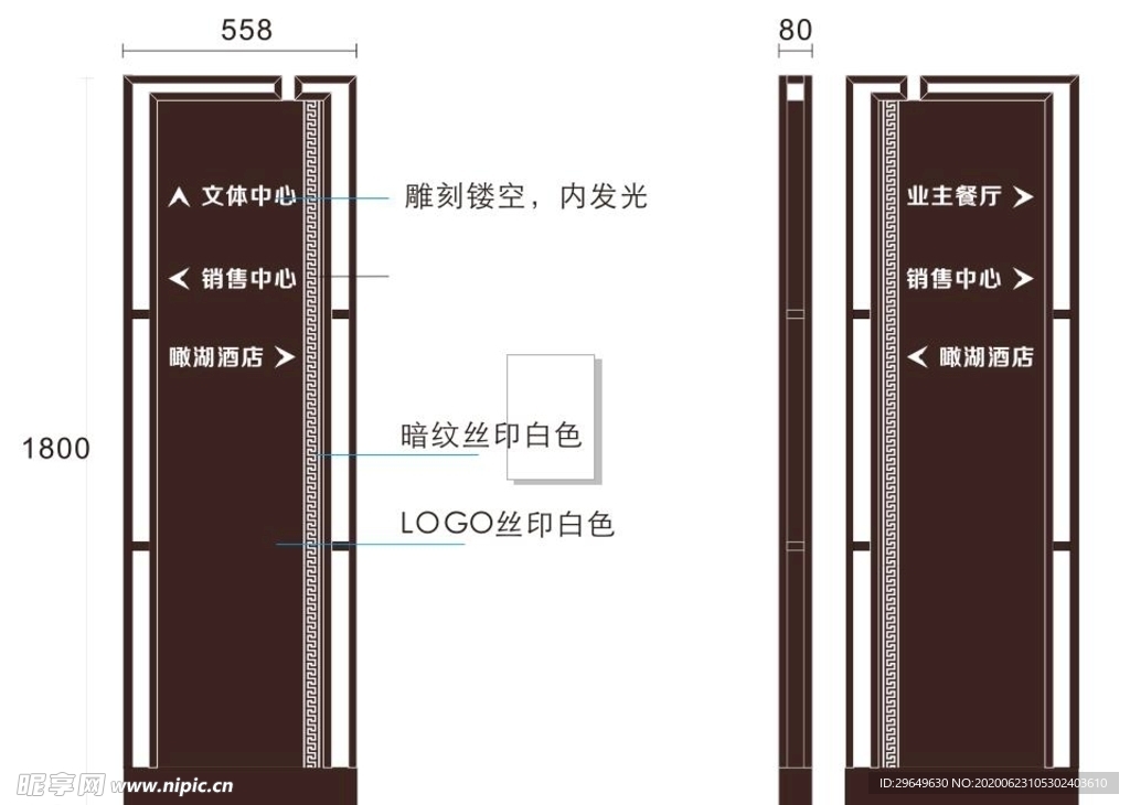 方向指引立牌