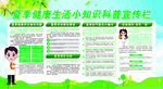夏季健康生活小知识科普宣传栏