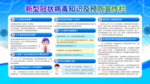 新冠海报