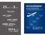 海尔中央空调发展历程