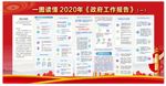 一图读懂2020年政府工作报告
