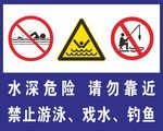 水深危险
