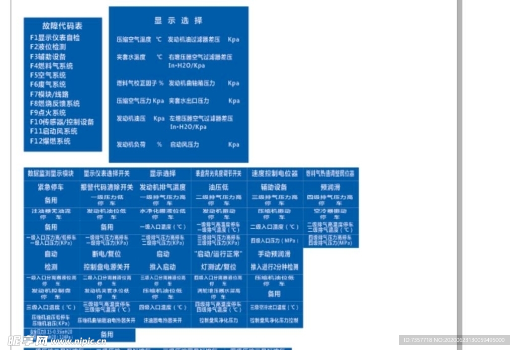 仪表标识牌
